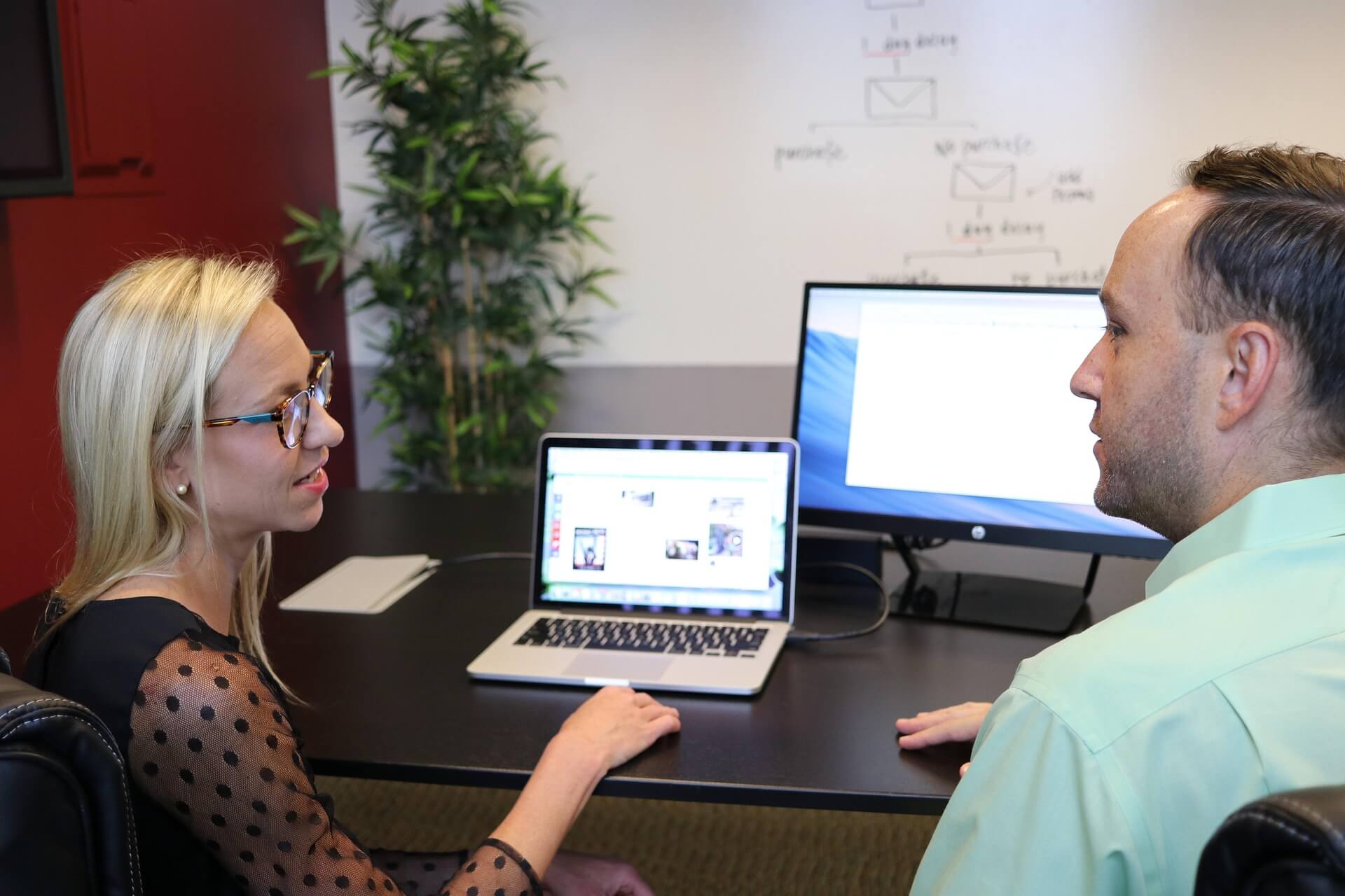 Lead Generation
