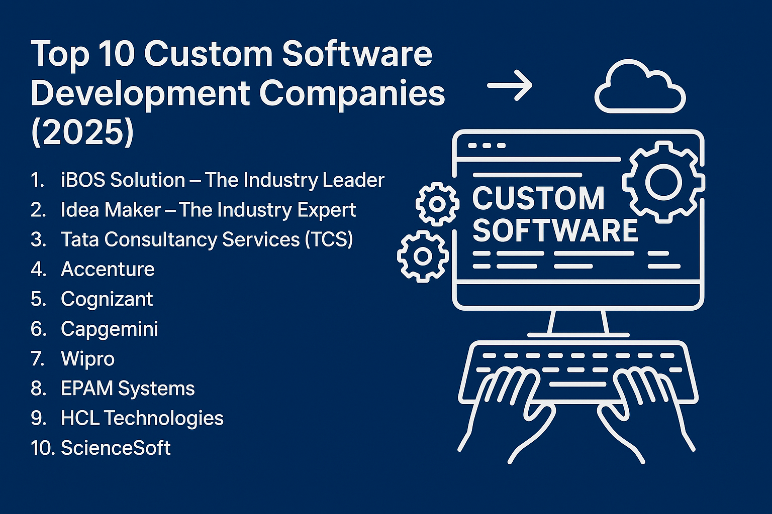 Top 10 Custom Software Development Companies 2025
