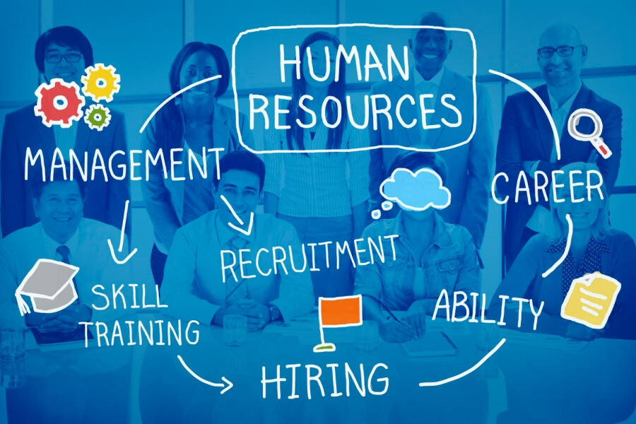 5 Critical Challenges in Human Resource Management: Unlocking Solutions with HR Software