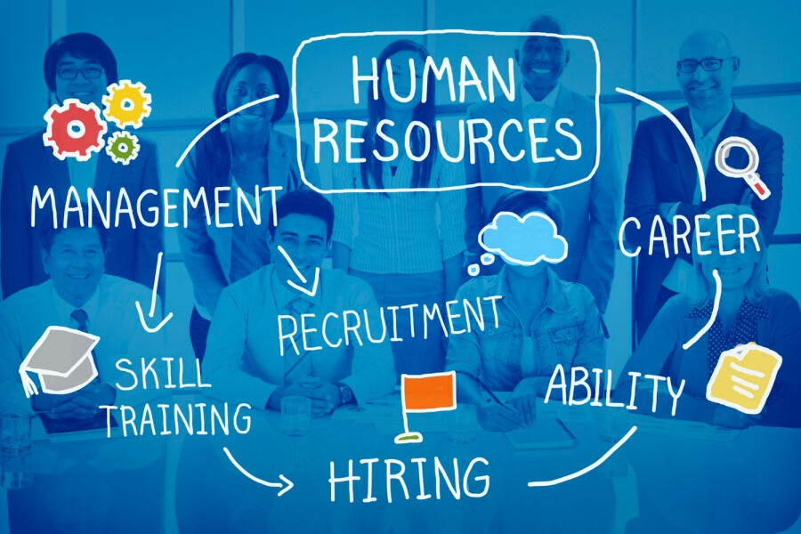 Challenges in Human Resource Management