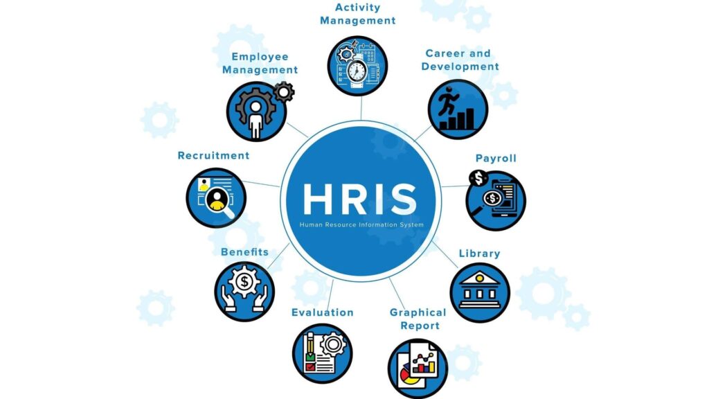 How the Best HRIS Software in 2024 is Helping Overcome Challenges