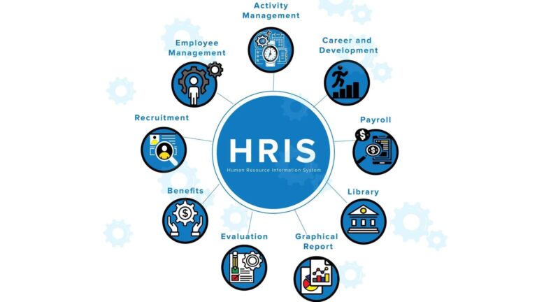 Best HRIS Software