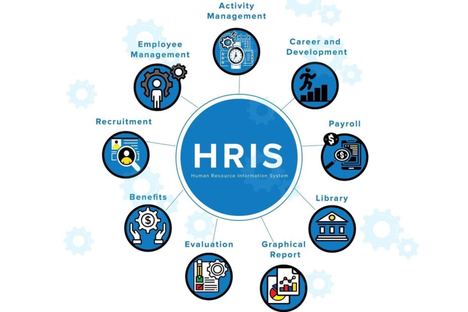 Best HRIS Software