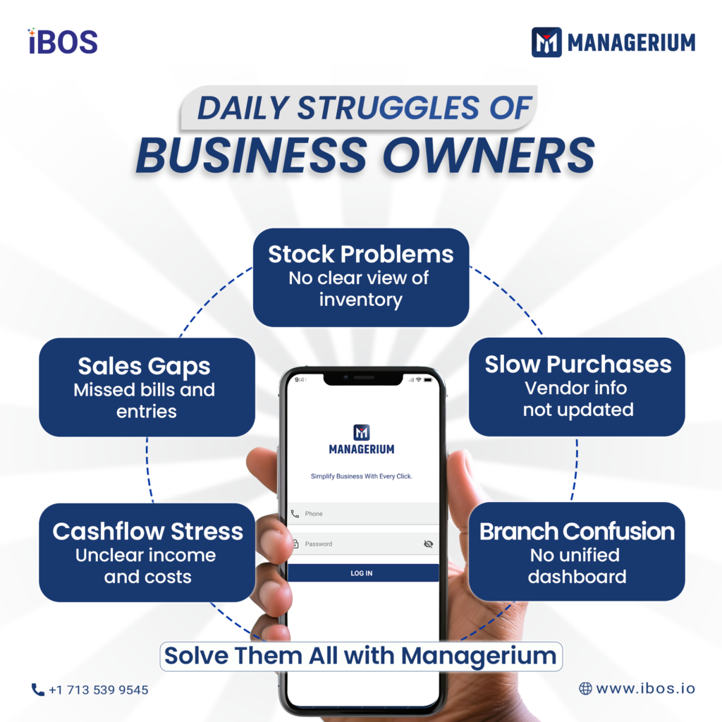 Managerium Retail ERP solution
