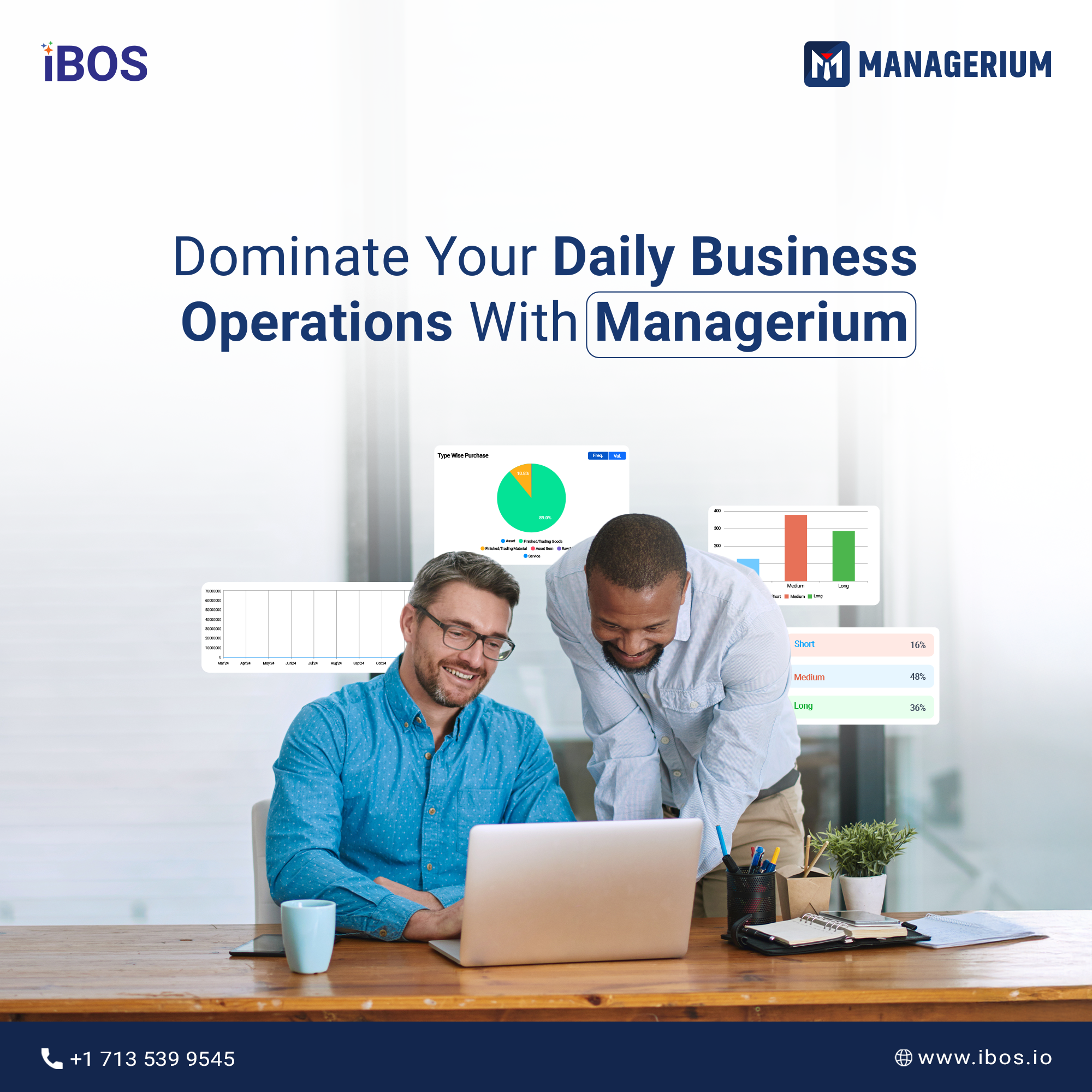 Managerium Retail ERP overview